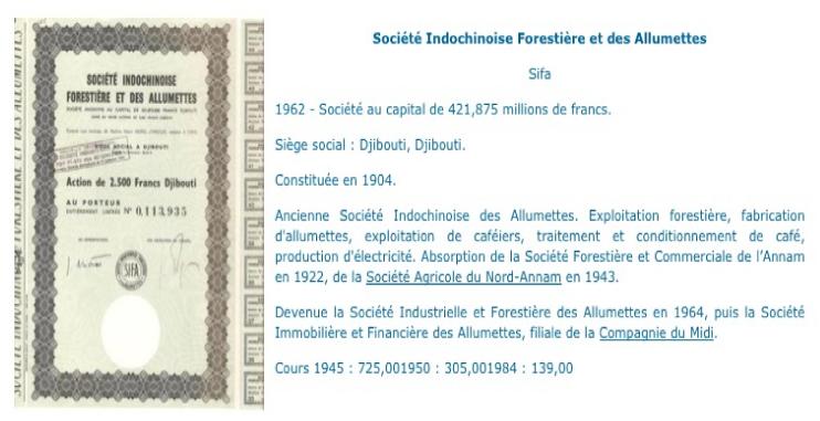 SIFA